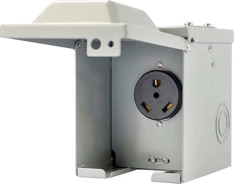 home outside electrical box|waterproof electrical box outdoor receptacles.